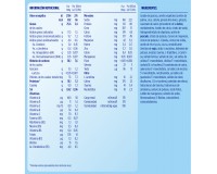 Almirón Sin Lactosa